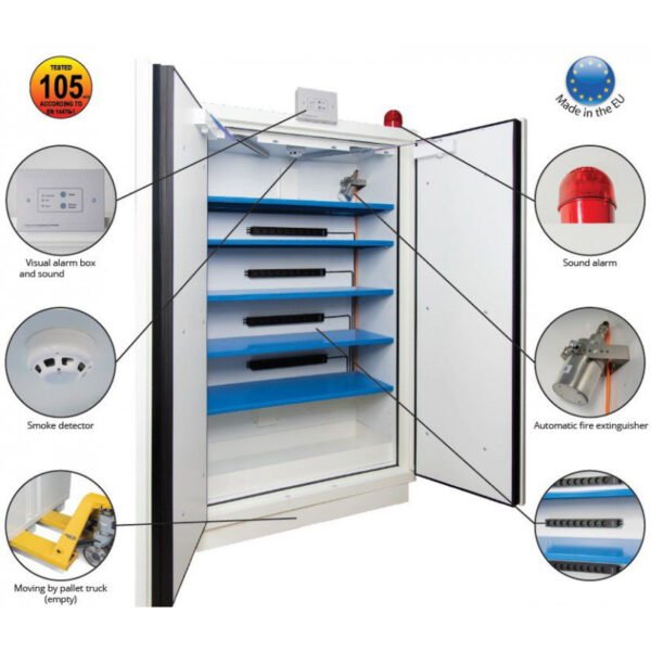 ARMOIRE POUR BATTERIES AU LITHIUM-ION ALARME EXTERNE – Image 9
