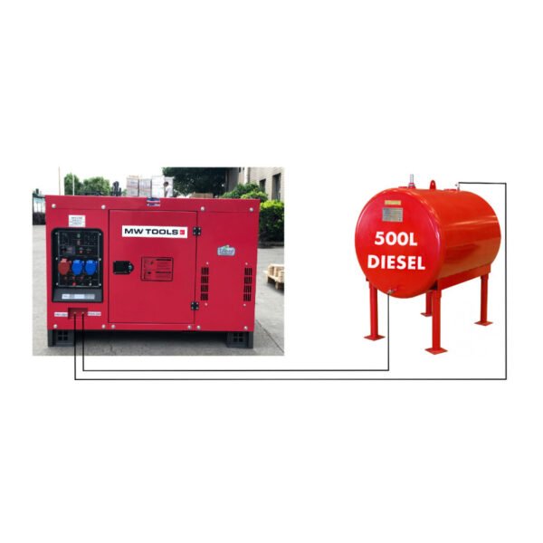 GROUPE ÉLECTROGÈNE INSONORISÉ DIESEL 12 KW 230V + 15KW 400 V – Image 9