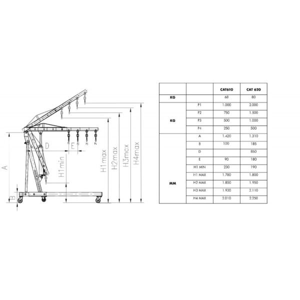 GRUE D'ATELIER 2 T - H LEVAGE 2150 MM – Image 6