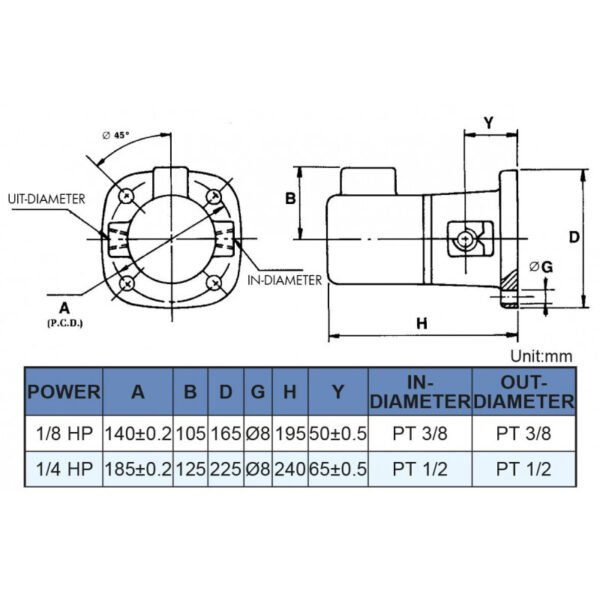 POMPE AUTO-AMORÇANT 240 MM 0,18 KW 230V – Image 2