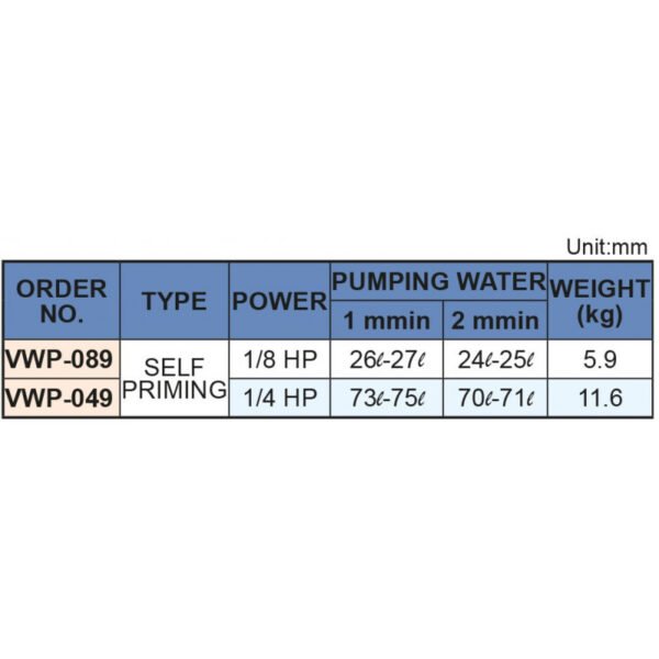 POMPE AUTO-AMORÇANT 240 MM 0,18 KW 230V – Image 3