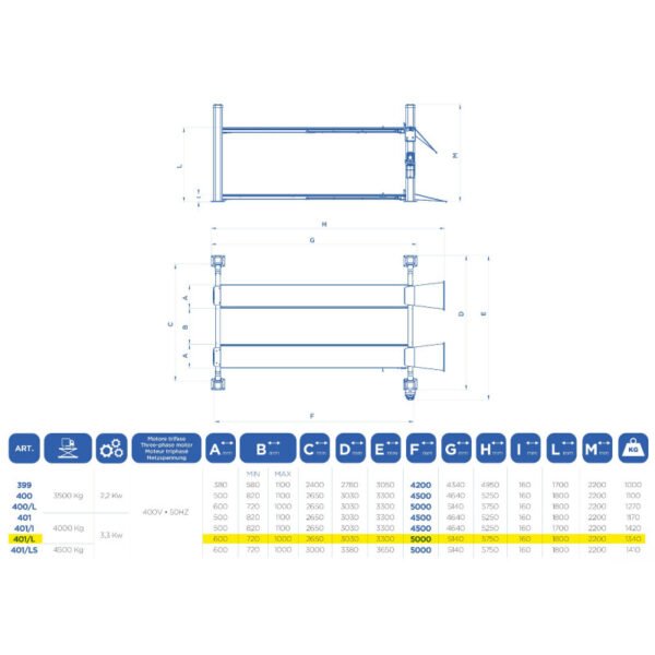 PONT HYDRAULIQUE 4 COLONNES 4 TONNES – Image 2