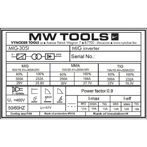 POSTE À SOUDER INDUSTRIEL MIG MAG FLUX 300A SYNERGIE ÉCRAN LCD 380V – Image 8